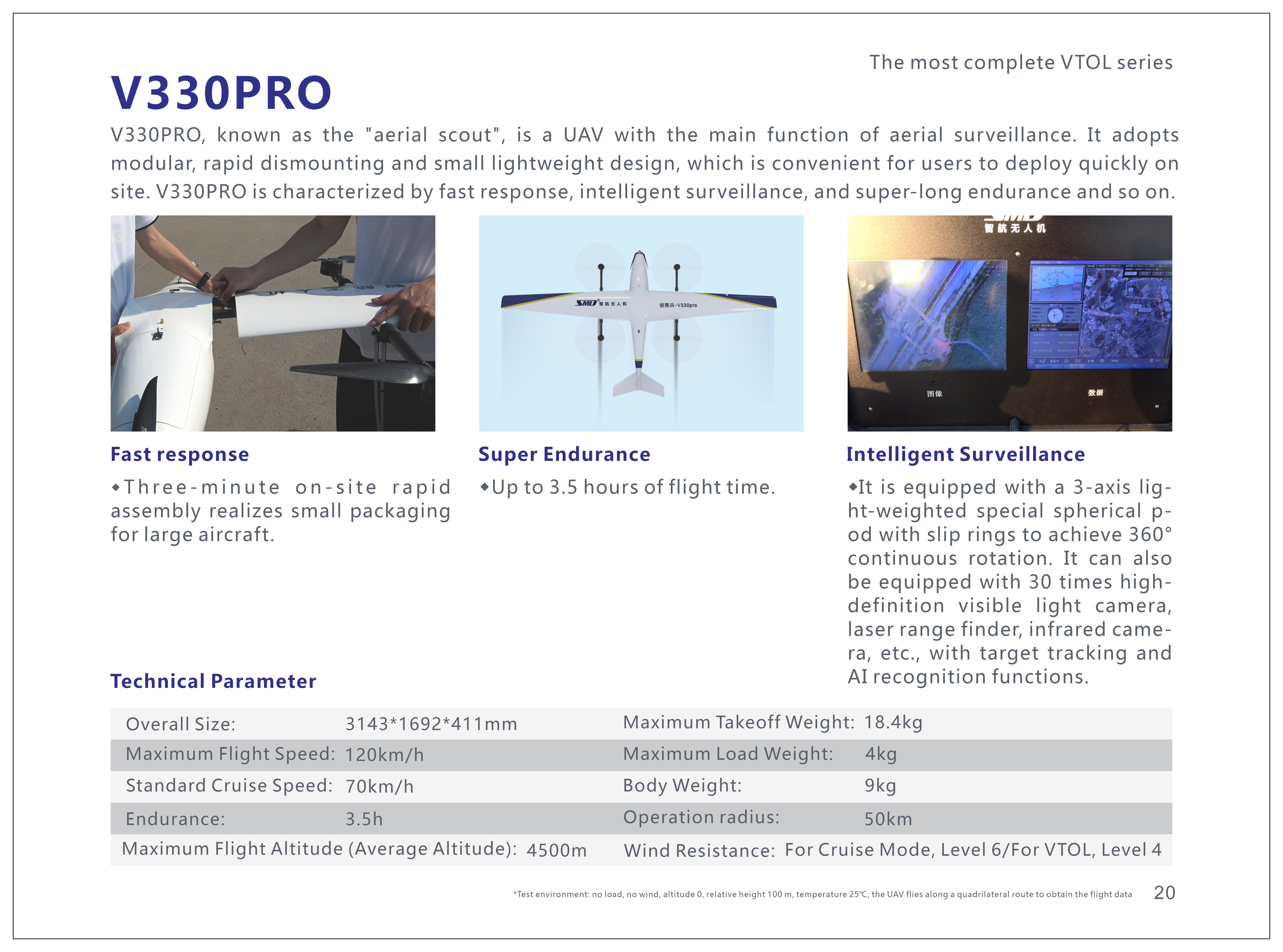 V330 PRO, the reconnaissance, inspection drone 3.5h endurance and 4kg payload